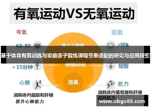 基于体育有氧训练与家庭亲子锻炼课程节奏适配的研究与应用探索