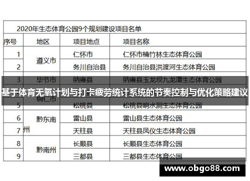 基于体育无氧计划与打卡疲劳统计系统的节奏控制与优化策略建议